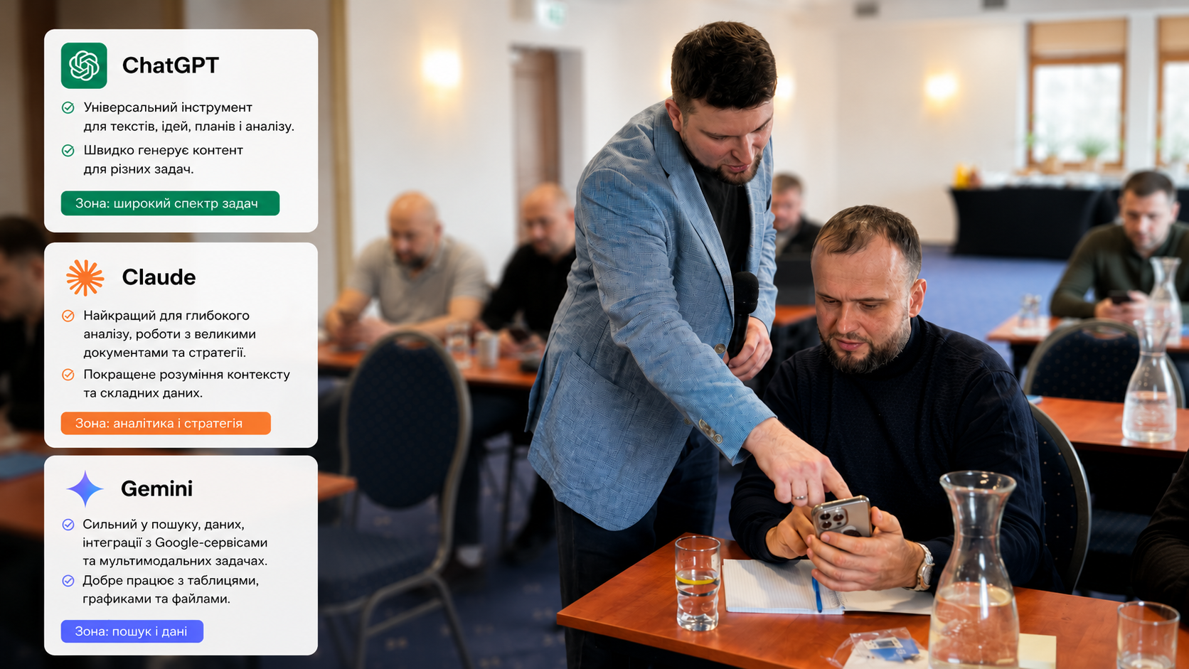 Який AI інструмент обрати для бізнесу: Claude, Gemini чи ChatGPT