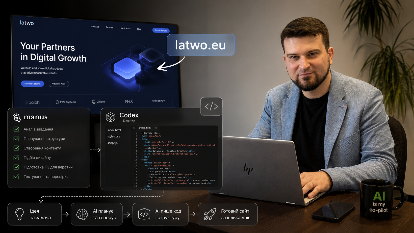 Як зробити сайт за допомогою AI без розробника: Manus і Codex Desktop